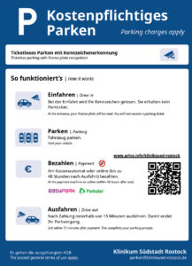 Neues Parksystem am Klinikum Südstadt.